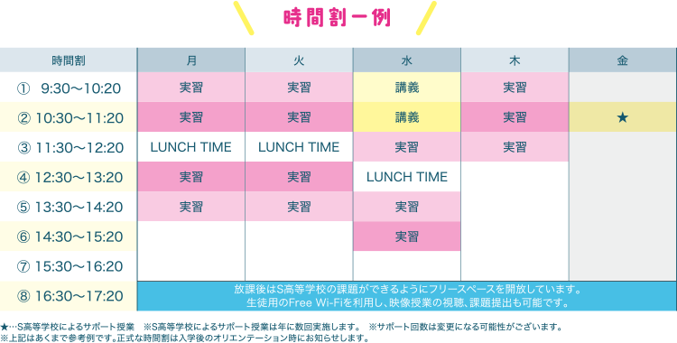 patissier_curriculum_img